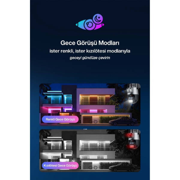 3 MP + 3 MP Çift Lens Wi-Fi TF Kart Girişli Güvenlik Kamerası - 5