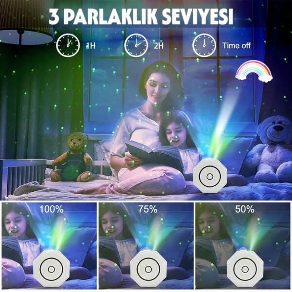 Bluetooth Özellikli Anason Projektör Gece Lambası - 2