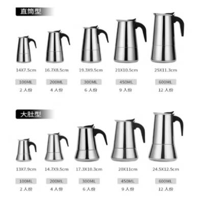 Espresso Maker (Moka Pot) 6 Fincan - 3