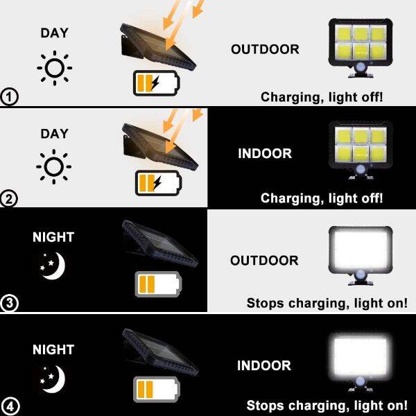 Hareket Sensörlü Solar Lamba - 3