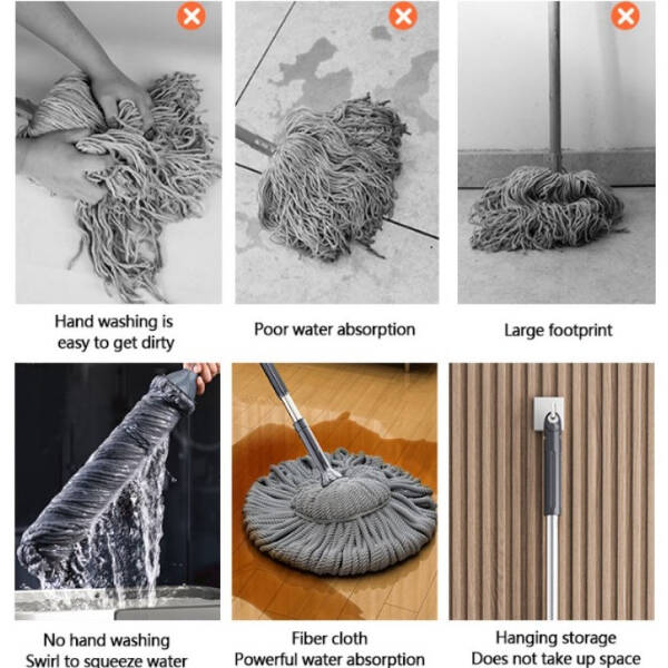 Kendinden Sıkmalı Paspas Mop - 3