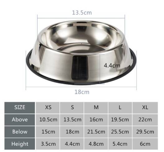 Paslanmaz Çelik Metal Mama Kabı 22 cm. - 3